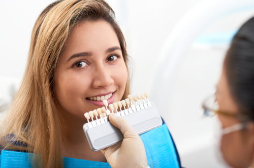 Esthetic Veneer Dentistry in Vaughan